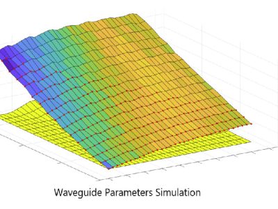 Waveguide Parameters Simulation-2